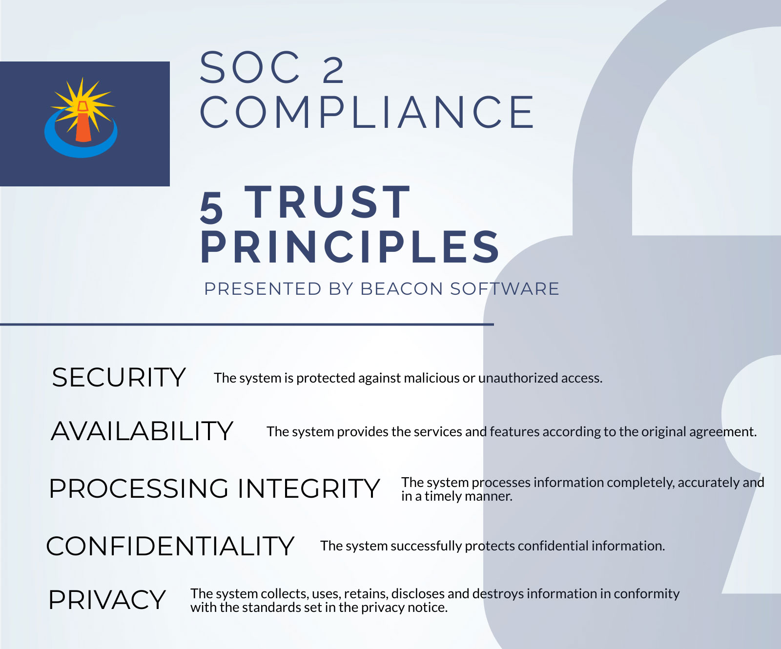 Soc2-ComplianceGraphic